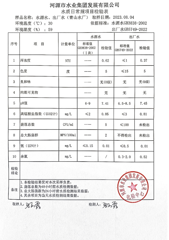 微信截图_20230804114824.png