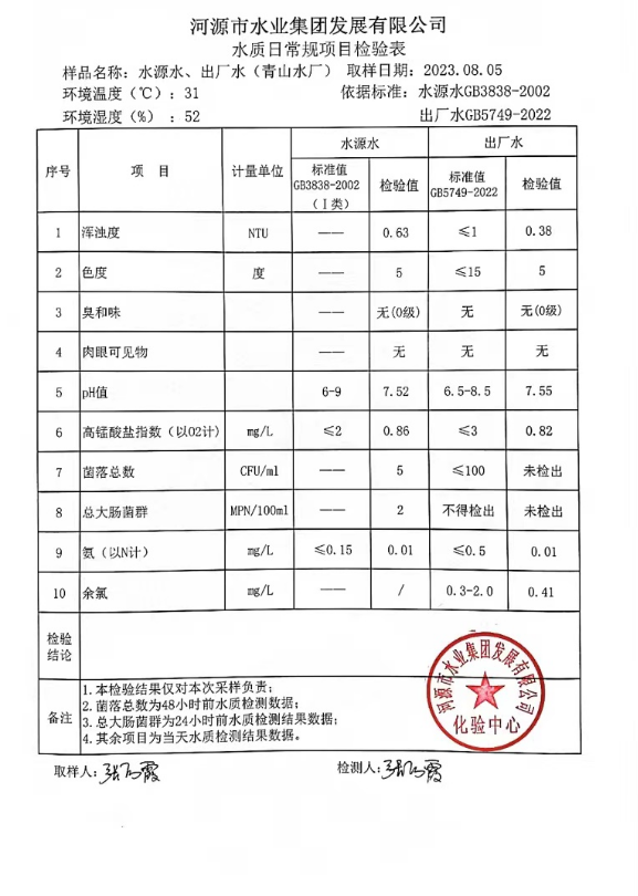 微信截图_20230805104007.png