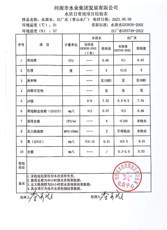 微信截图_20230806.png