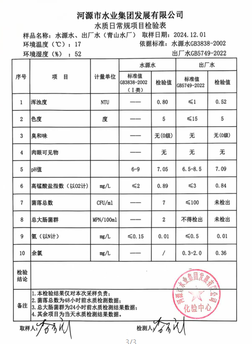 2024年12月1日水质检验报告.png