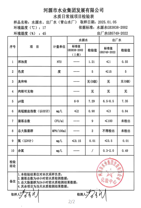 2025年1月5日水质检验报告.png