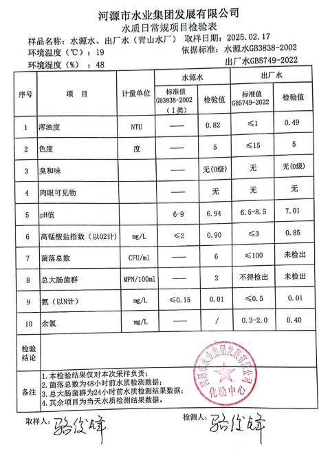 2025年2月17日水质检验报告.png
