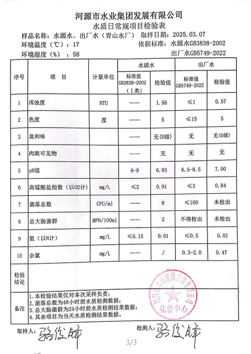 2025年3月7日水质检验报告.png