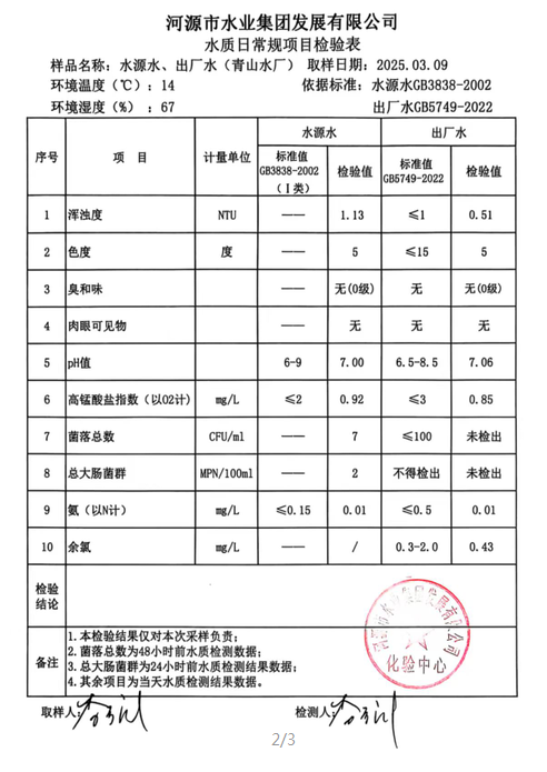 2025年3月9日水质检验报告.png
